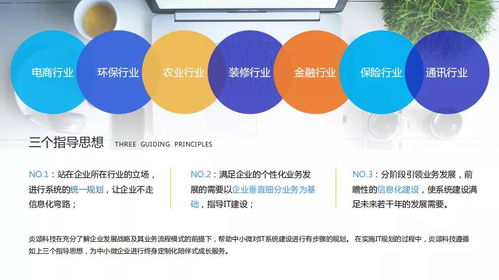 上海吉林商會(huì)赴炎頌科技考察，共探信息技術(shù)咨詢服務(wù)新機(jī)遇
