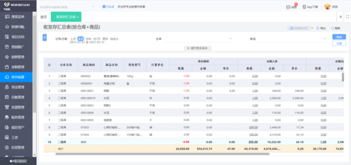 建筑工程與網(wǎng)絡(luò)工程行業(yè)財(cái)務(wù)軟件全解析 精準(zhǔn)匹配行業(yè)需求的解決方案